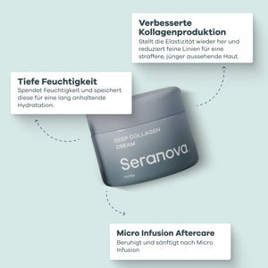 Deep Collagen Cream